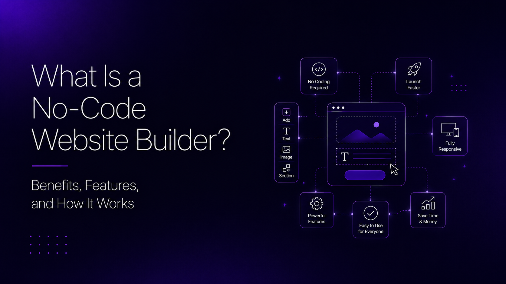 What Is a No-Code Website Builder? Benefits, Features, and How It Works